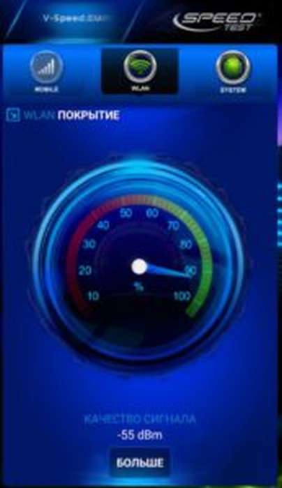 проверка зоны покрытия